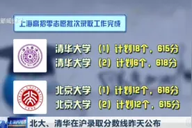 注意了！北大、清华在沪录取分数线昨天公布，招生计划均为24个视频封面