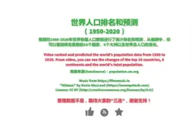 数据可视化世界人口排名和预测1950-2020 各大洲及世界人口总数统视频封面