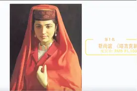 15幅中国天价写实油画，每一幅都让人大开眼界！你知道几幅？视频封面