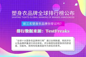 塑身衣品牌排行榜Top10-塑身衣什么牌子好？视频封面
