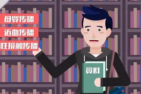 我国青年学生每年约三千人感染HIV 艾滋病4个阶段有啥表现？视频封面