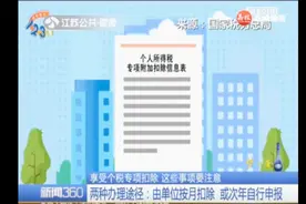 个税专项扣除办理途径：由单位按月扣除或次年自行申报视频封面