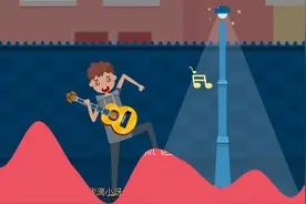 十二星座女难追指数，排名前三性格过于突出，男同胞们保重啊视频封面