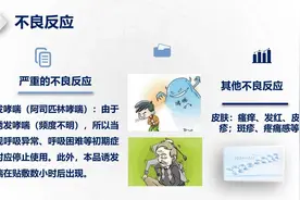 腰疼腿疼的有救了，家里有腰腿疼痛的人，记得保存起来！视频封面