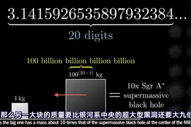通俗易懂的数学解说:滑块碰撞，竟然能碰出一个圆周率！视频封面