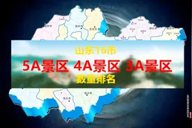 山东各市A级景区数排名，烟台5A景区数第一，菏泽景区数排第几？视频封面