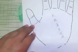 大先生精论：指掌长、短、粗、细、软、硬、厚、薄，看性格与贵贱视频封面