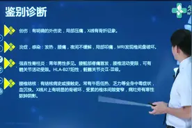 腰痛的鉴别诊断视频封面