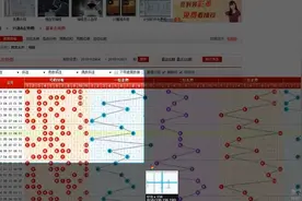 广东11选5任六最佳打法，老彩民说每天要中10倍利润视频封面