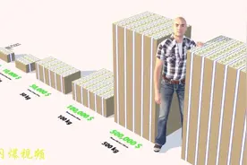 1万亿美元现金堆在一起有多少，超乎想象视频封面
