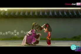 37亿票房《哪吒》片尾曲刷爆全网，开口跪，强势进入华语榜前三！视频封面