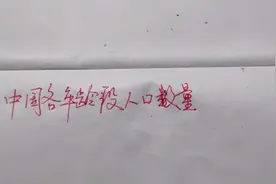 中国各年龄段人口数量，60后，70后，80后占比最高，你是几零后？视频封面