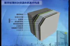 外墙聚苯板薄抹灰保温标准化做法3D动画演示视频封面
