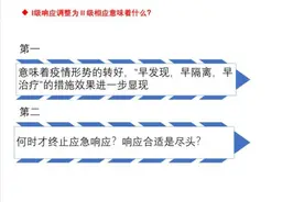 一级响应调整为二级响应有何区别？疫情何时结束？这里有答案视频封面