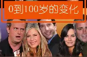 人0-100岁的变化视频封面