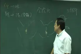 倪海厦：会阴痛一般可以用百会穴，中邪需用十三鬼针但不要轻易用视频封面