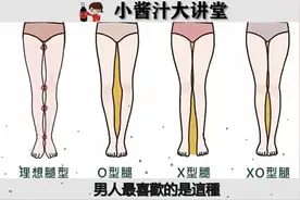 腿型看命运，并不是大长腿就是腿型中最好的那种视频封面