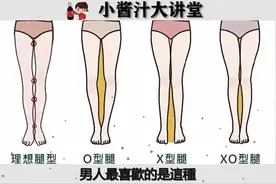 腿型看命运，并不是大长腿就是腿型中最好的那种视频封面