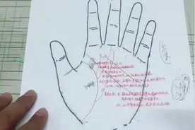大先生说未来的命运轨迹可以预知，看看自己的“努力线”验证一下视频封面