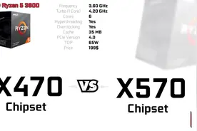 换3代R锐龙有必要升级主板吗？R5 3600 X570 vs X470综合测试视频封面