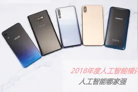 2018年度人工智能横评 人工智能哪家强视频封面