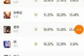 王者营地真好用视频封面