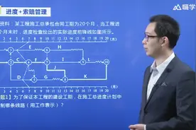 一级建造师建筑实务案例分析:双代号时标网络视频封面