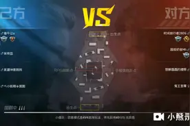 一个来自六年级小学生的心里话。视频封面