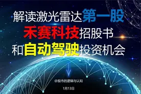 解读激光雷达第一股禾赛科技及Ａ股自动驾驶板块投资机会视频封面