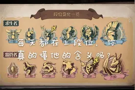 第五人格：每个段位图标的含义，你知道吗？