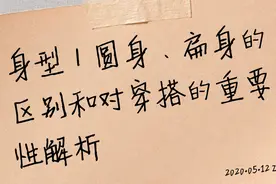 身型丨圆身、扁身的区别和对穿搭的重要性解析视频封面