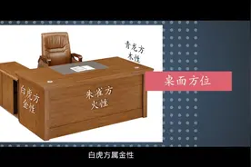 办公桌的四兽方位，四方神兽各安其位，为你的事业保驾护航视频封面