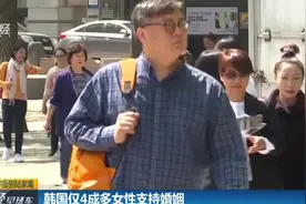 你愿意结婚吗？韩国仅4成多女性支持婚姻，随之而来的生育率也低视频封面