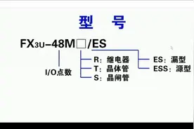 最全的三菱FX3U型号讲解，不会的朋友看这里！视频封面
