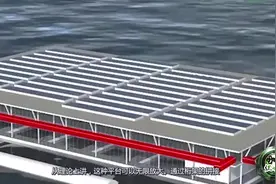 美称：中国将建造40万吨浮岛航母，可停放三百架战机视频封面
