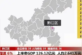 重庆2019年上半年各区县GDP详情，各项排名出炉。视频封面