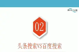 头条搜索是一种趋势，你真的有了解吗？视频封面
