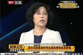 前降支局限性严重狭窄，用这一种方法，疏通简单效果好视频封面