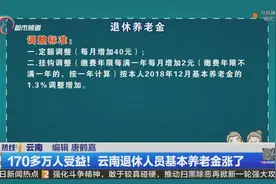 170多万人受益！云南退休人员基本养老金涨了视频封面