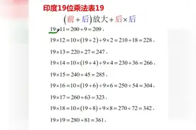 印度19位乘法表19，中国只有九九乘法表，不能输在小学数学的起点视频封面