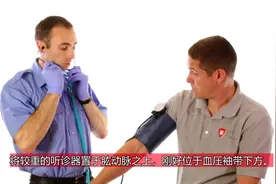 医学视频科普，测量血压的原理视频封面