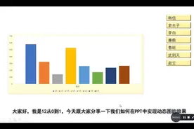 在ppt中制作动态图表很难吗？看这里，仅需5分钟教你学会制作方法