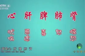 人在过度惊吓时会尿裤子，肾与惊恐有什么关系？情绪致病了解一下视频封面