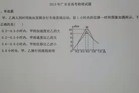 2015年广东高考理综物理第1题视频封面