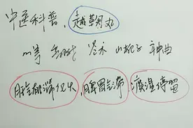 胸脘痞闷，腹中胀满，饮食停滞，嗳气吞酸是越鞠丸的适应症状。视频封面