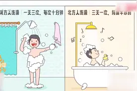 洗澡搓泥竟对身体有害？小心越搓越伤身，听听医生怎么说视频封面
