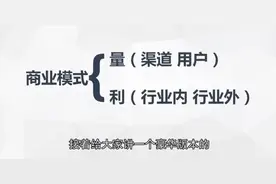周导逆向盈利：乐视的完美商业模式解析视频封面