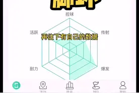 之前脱销的#吴钩足球 智能脚环出厂啦！数据现在可以全网互通，再也不是一个人数据对比，从速度、力量、跑动距离等都可以在全网排名，看看谁是国服飞毛腿🤪#足球视频封面