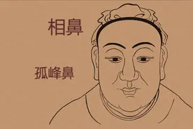 相鼻（孤峰鼻）视频封面