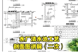 水厂清水池工艺剖面图讲解（二次）
